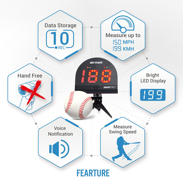 Baseball Speed Gun, Sport Radar Hands-Free Speed Gun — AwesomeInTheBox